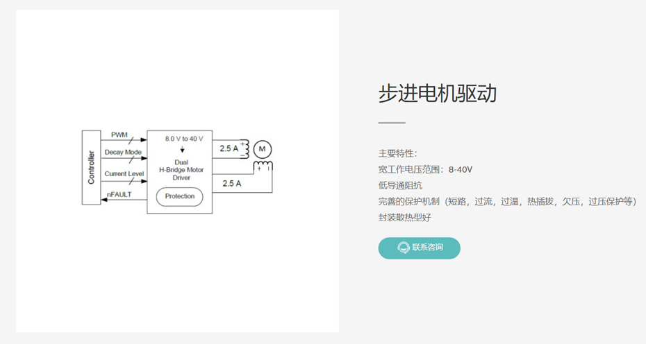 率能半导体步进电机驱动-看污网址电子