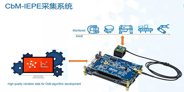 IEIE接口的振动信号采集系统